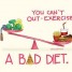 You Can’t Out-Exercise A Bad Diet